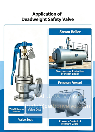 Photo5 Safety Valve