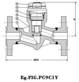 Flanged End Pressure-seal Piston Check Valve 900Lb~2500Lb 